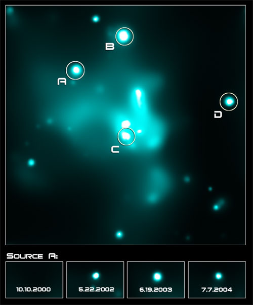 Milky Way's Center Packed with Black Holes